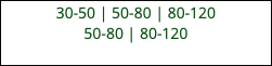 30-50 | 50-80 | 80-120 50-80 | 80-120 