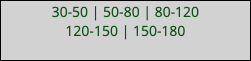 30-50 | 50-80 | 80-120 120-150 | 150-180 