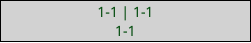 1-1 | 1-1 1-1