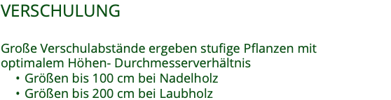 VERSCHULUNG  Große Verschulabstände ergeben stufige Pflanzen mit  optimalem Höhen- Durchmesserverhältnis Größen bis 100 cm bei Nadelholz Größen bis 200 cm bei Laubholz