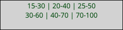 15-30 | 20-40 | 25-50 30-60 | 40-70 | 70-100 