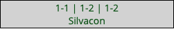 1-1 | 1-2 | 1-2 Silvacon