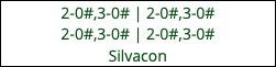 2-0#,3-0# | 2-0#,3-0# 2-0#,3-0# | 2-0#,3-0# Silvacon